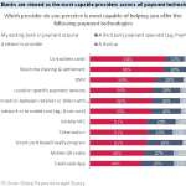 Még mindig a bankok kezében van az ütőkártya