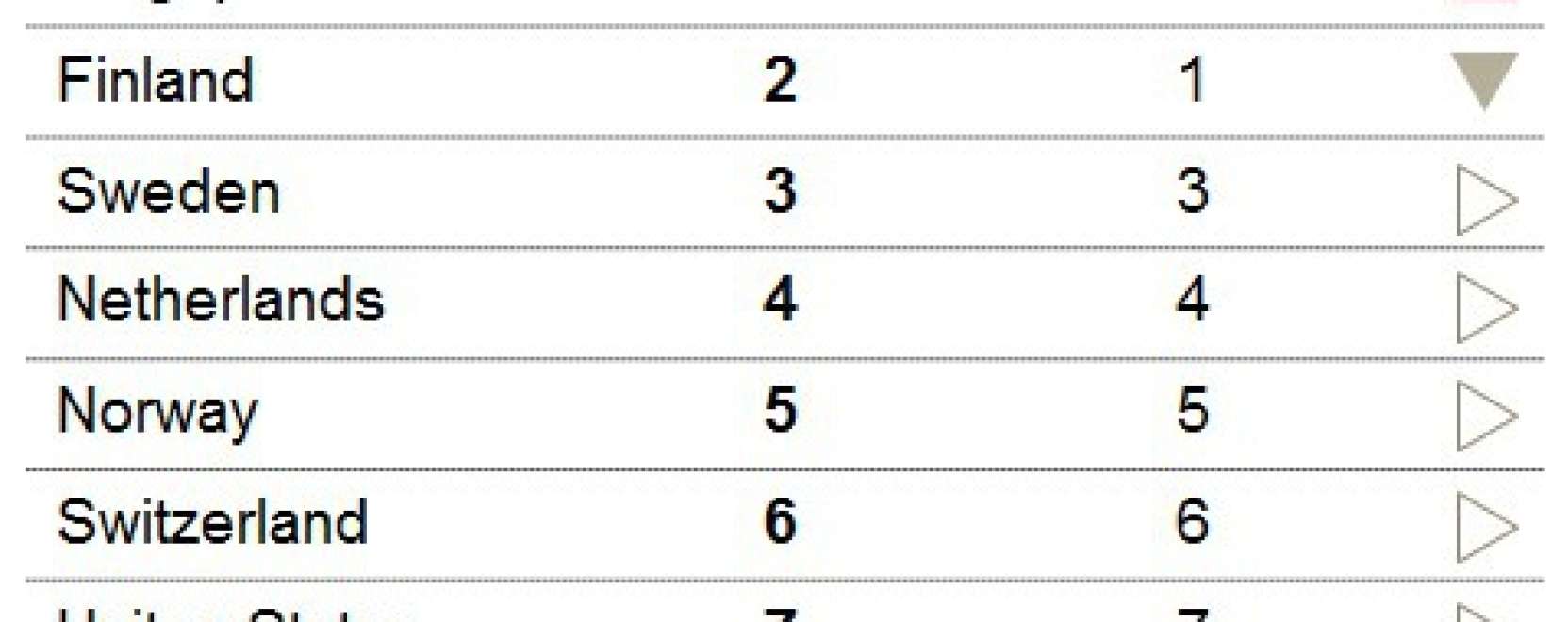 A technol&oacute;gia sz&aacute;rny&aacute;n rep&uuml;lhet az eg&eacute;szs&eacute;g&uuml;gy