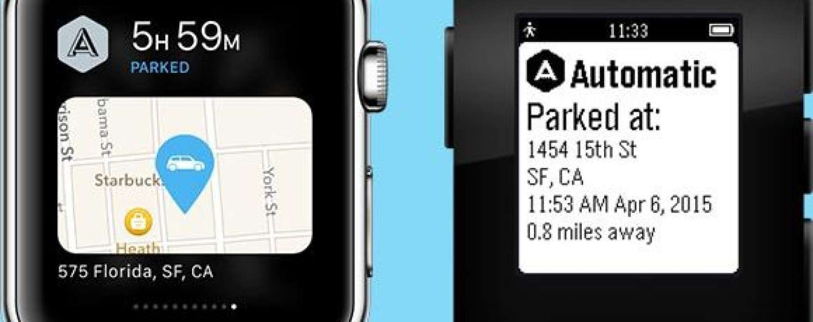 Vezessen &Ouml;n is csukl&oacute;b&oacute;l!