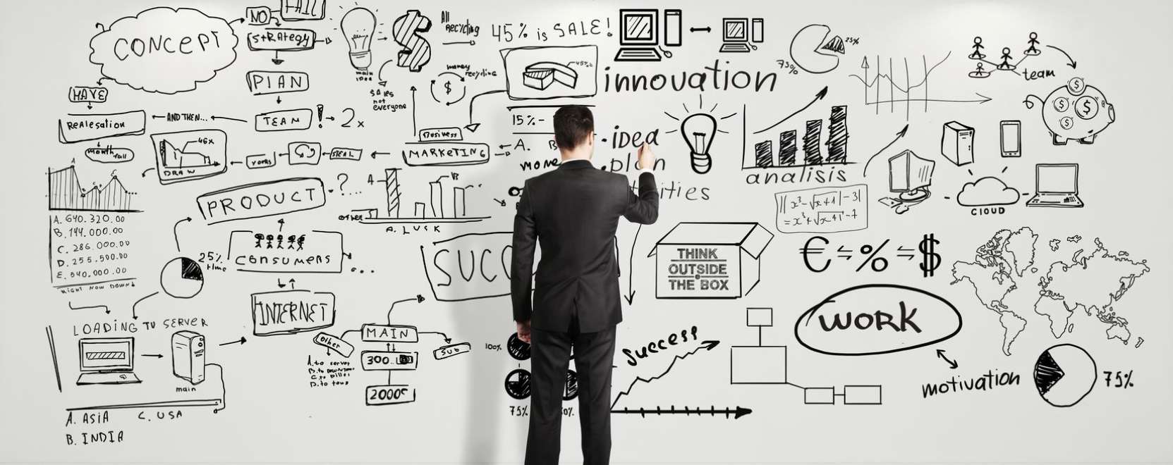 Az &uuml;zleti IoT kulcsszava: az &aacute;tgondolts&aacute;g