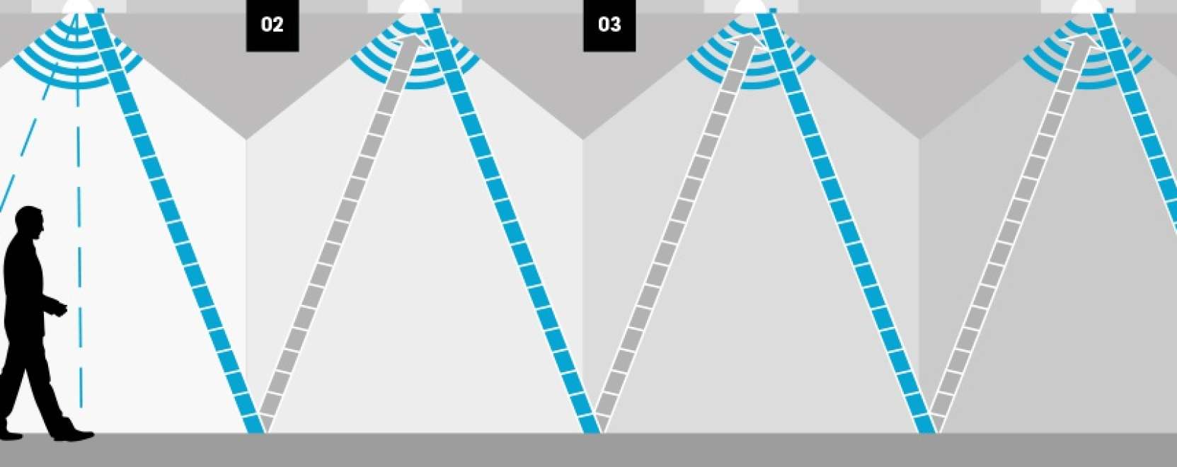 A digitaliz&aacute;ci&oacute; a vil&aacute;g&iacute;t&aacute;stechnik&aacute;t is forradalmas&iacute;totta