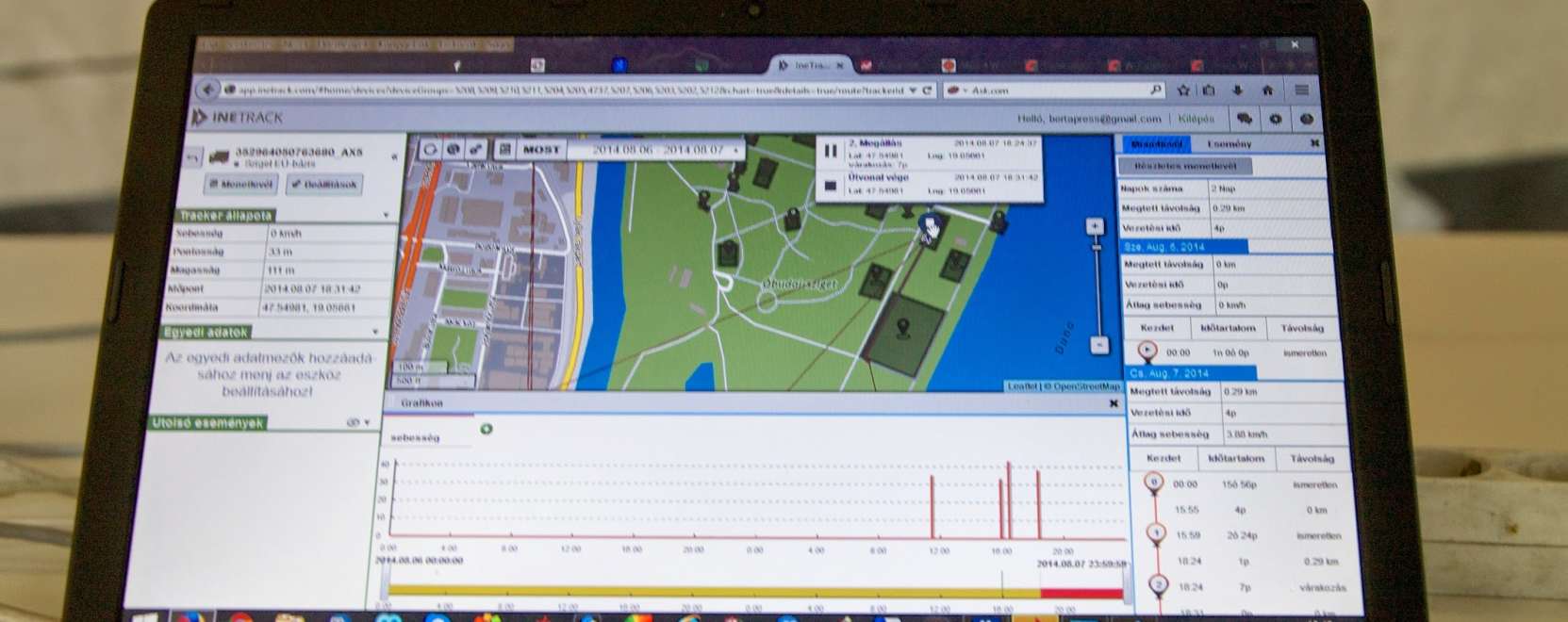 A Sziget Fesztiv&aacute;lon is bevetik az M2M-technol&oacute;gi&aacute;t