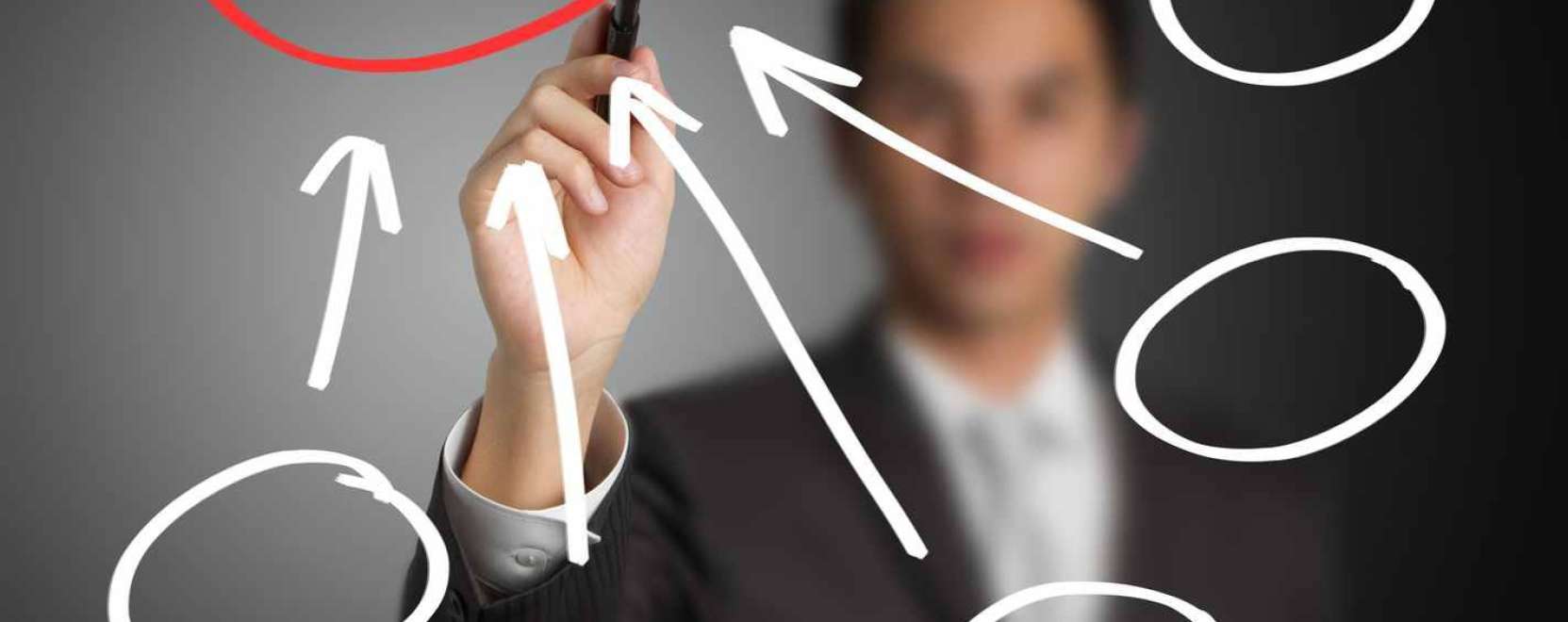 Okos &uuml;zlet: 5 dolog, amire &eacute;rdemes figyelni