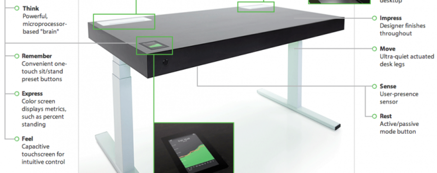 Okosasztal seg&iacute;t, hogy a munka hőse legyen