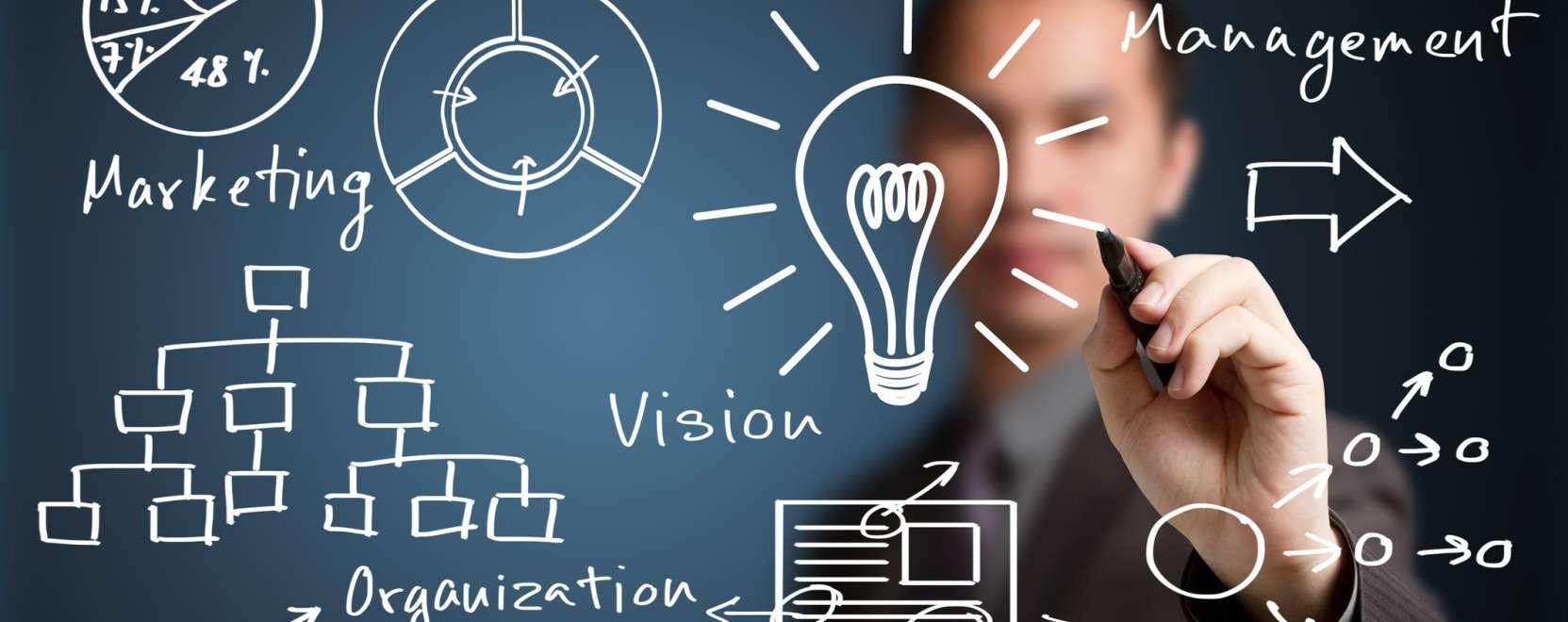 Innov&aacute;ci&oacute; a k&ouml;b&ouml;n: &iacute;me, a dobog&oacute;s c&eacute;gek