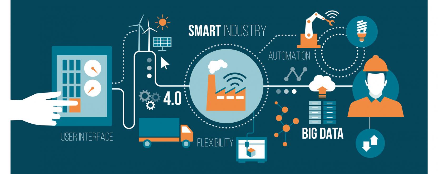 Nagy lehetős&eacute;geket rejt mag&aacute;ban az ipari dolgok internete