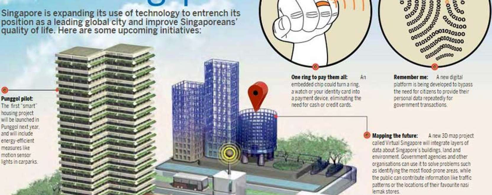 Szingap&uacute;r okos&aacute;llamk&eacute;nt t&ouml;rne &uacute;jabb bab&eacute;rokra 