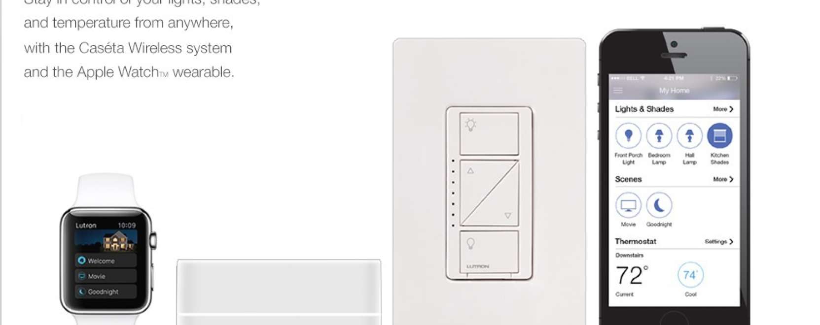 K&iacute;v&aacute;ncsi r&aacute;, mi a legtrendibb az okosotthonokban?